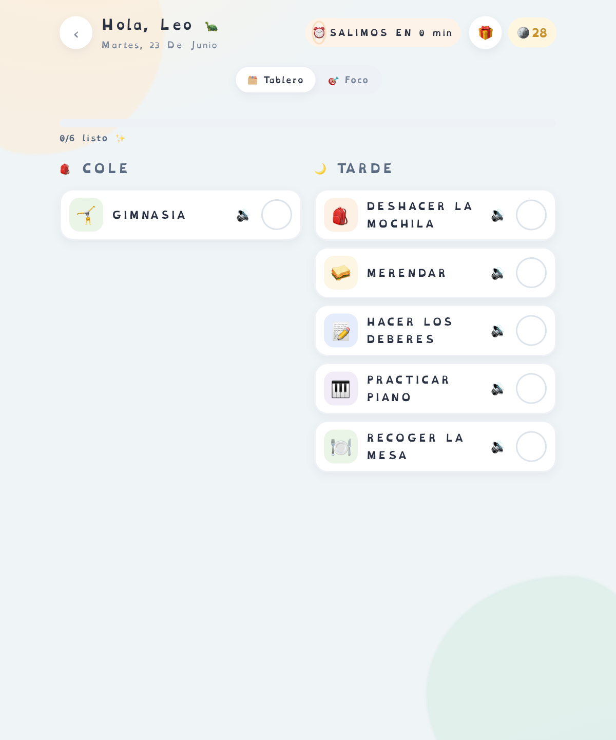 Vista de tablero